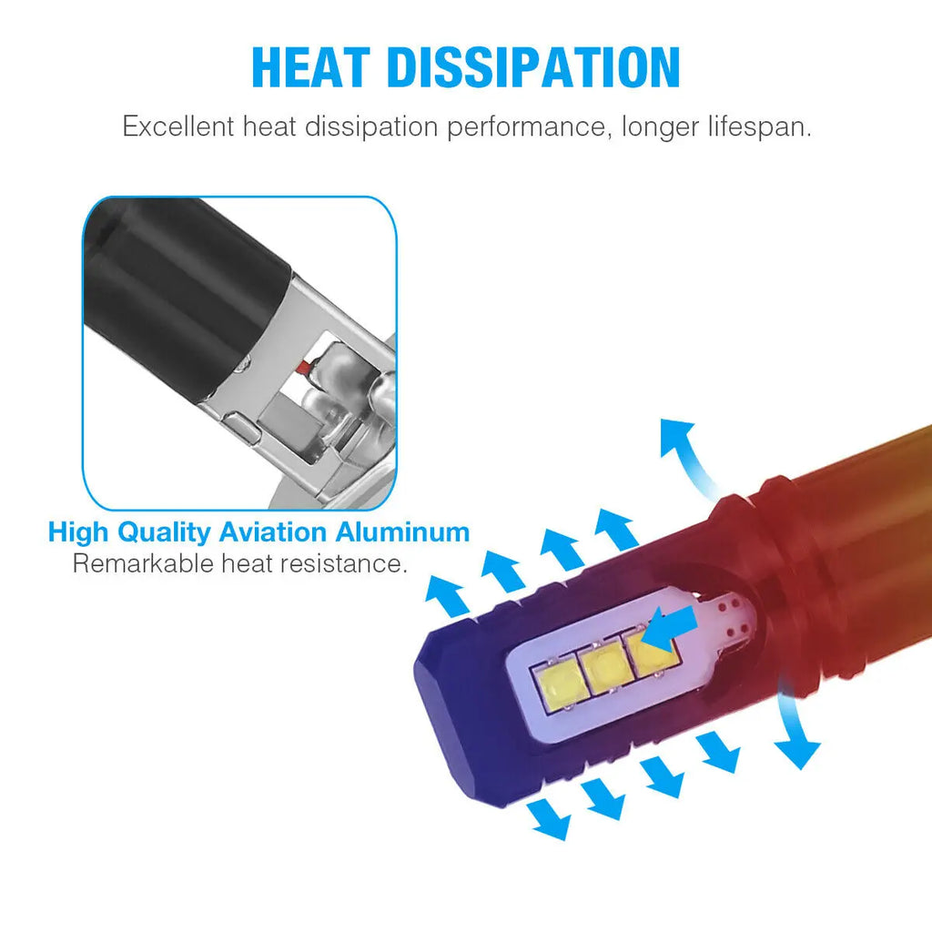 H1 Led 8000LM 2525 Chips Fog Light Super Bright Car DRL LED Headlight Bulb High Beam Drivi