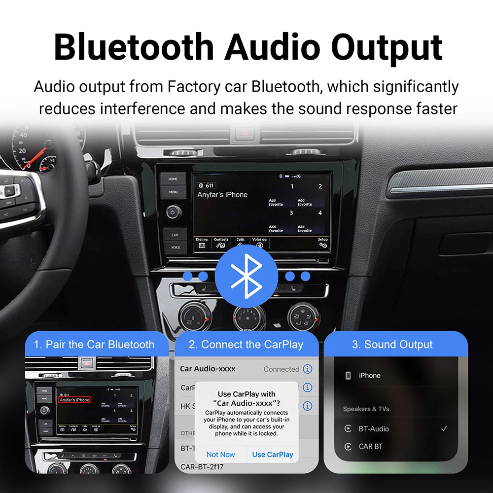 OEM Screen Upgrade Decoder Box Multimedia Interface CarPlay Android Auto Retrofit Kit for