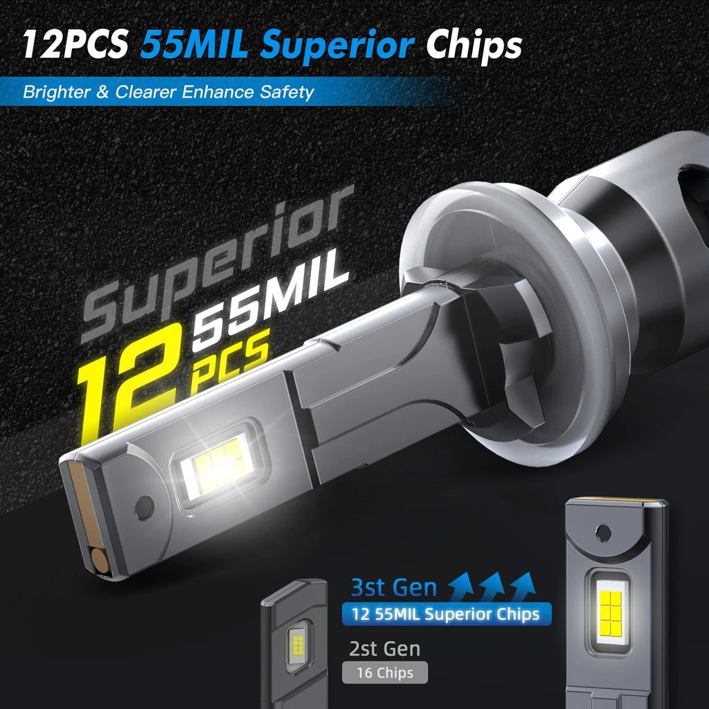 BEVINSEE 2pcs 881 880 LED Fog Lights H27 Fog Lamps Super Bright 6000K Plug&Play CANBUS Tur