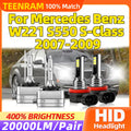 20000LM Car Xenon Lights 35W HID Lamp Bulb 6000K White Turbo Auto Headlamps For Mercedes B