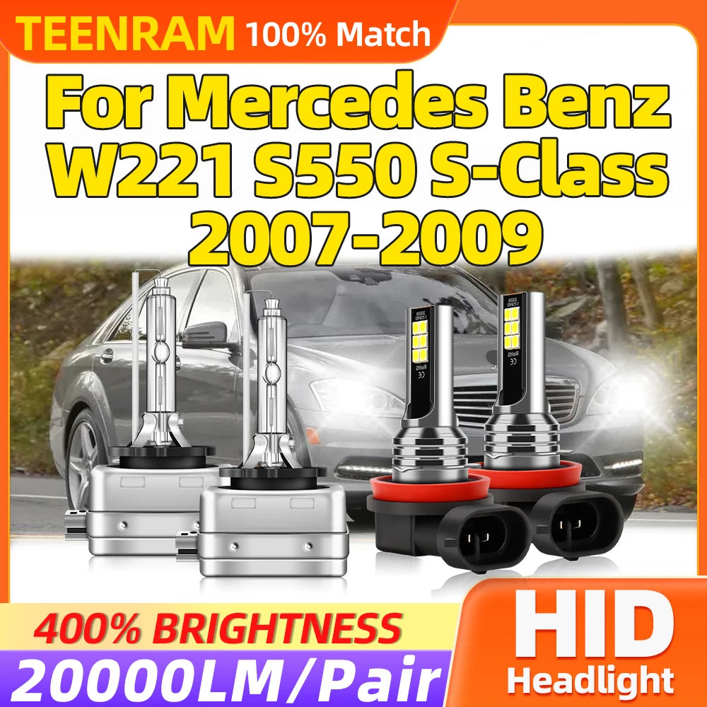 20000LM Car Xenon Lights 35W HID Lamp Bulb 6000K White Turbo Auto Headlamps For Mercedes B