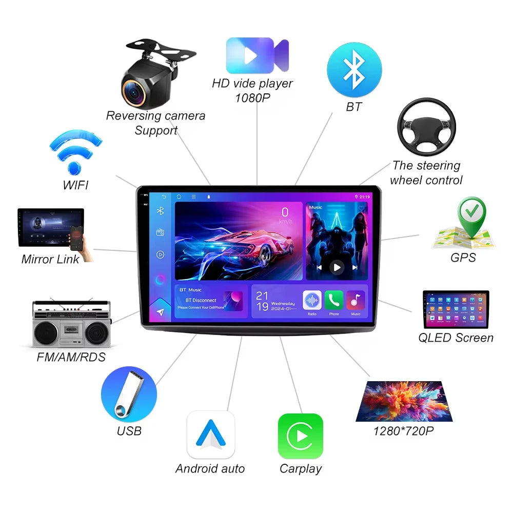 Android 16 Car Multimedia Radio Player For Alfa Romeo Mito 955 2008 - 2016 Gps Navigation  | AUTOKITSHOP