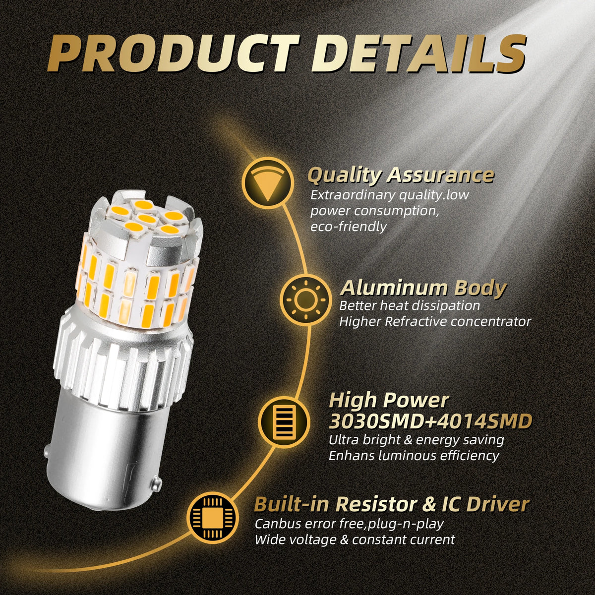 HYNBYZJ 2Pcs P21W 1156 BA15S Canbus 1157 BAY15D P21/5W 7443 3157 LED Bulbs 1200L for BAY15D BA15S P21W - LED Daytime Run