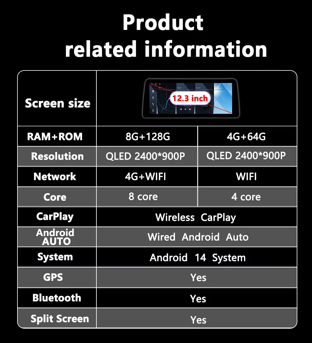 12.3inch Android For BMW 3 /4 series F30 F31 F32 F33 F34 F36 2013- 2019 Car Radio Multimed