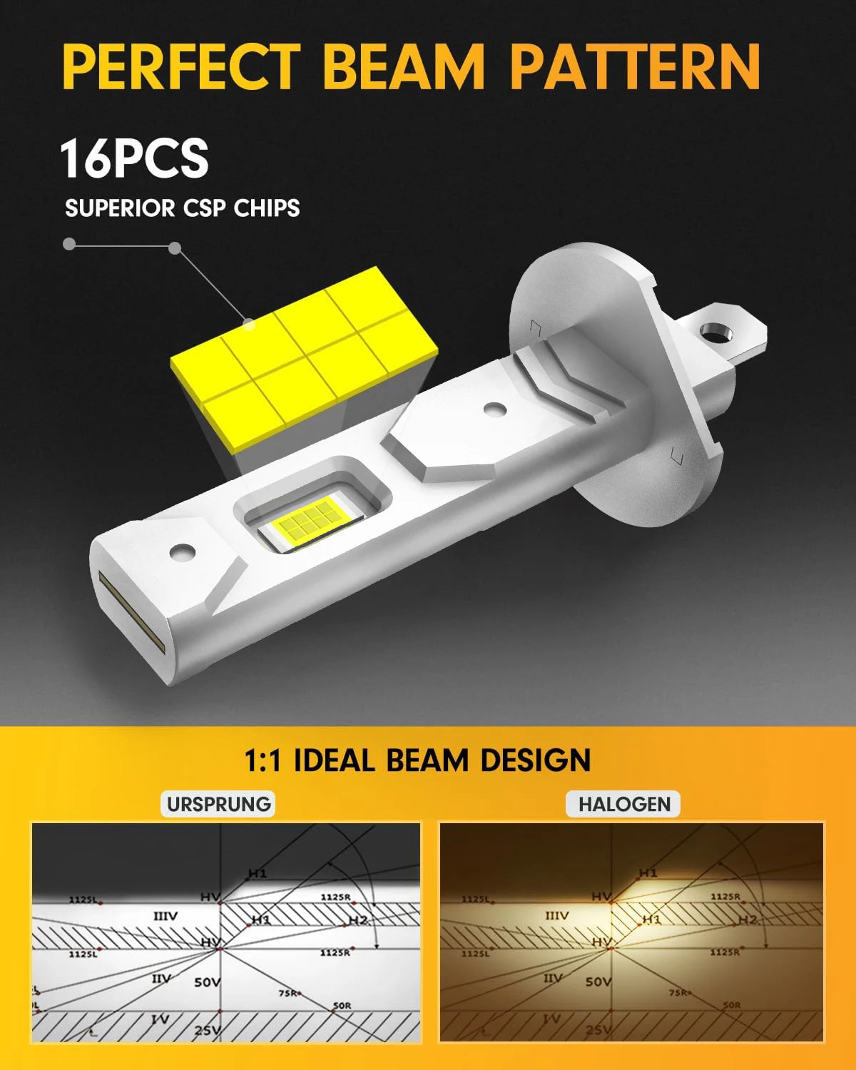 2Pcs H1 H3 LED Headlight Bulbs Mini 120W 20000LM CSP Fanless Auto Diode Fog Lamps 12V 6000K High Brightness Car Headlamp Upgrade
