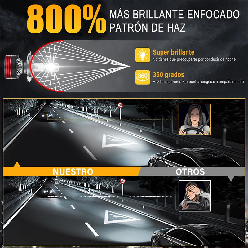 CARLitek M8PRO H7 Led H4 H3 H1 5600W 5600000LM H8 H11 H9 9005 HB3 9006 HB4 9012 HIR2 H9 Ca