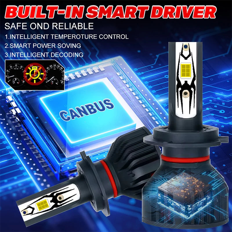 2300W High Power H7 H4 LED Bulb Turbo Headlight 6000K 2000000LM 5570 CSP Powerful H1 H4 H1