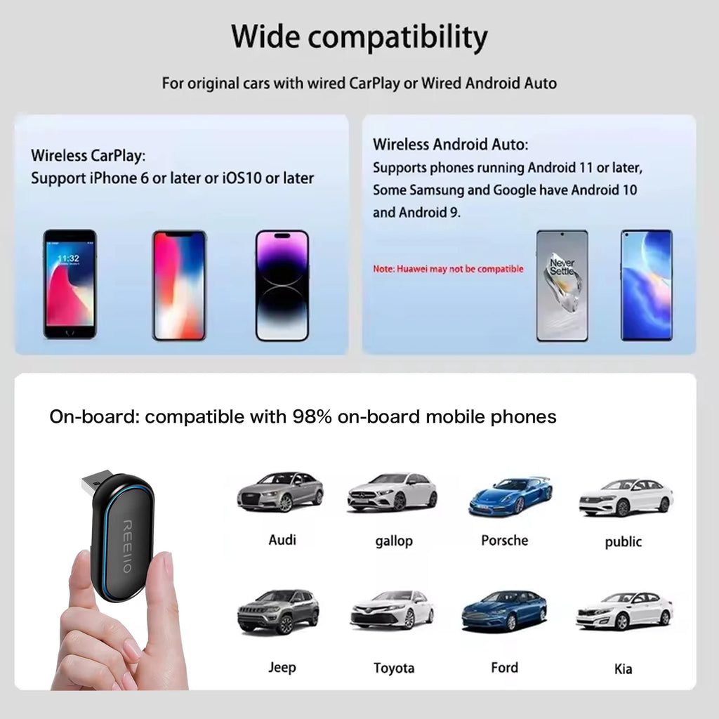REEIIO WiFi Fast Connectivity 2-in-1 360 Degree Wireless Adapter CarPlay Android AUTO Car