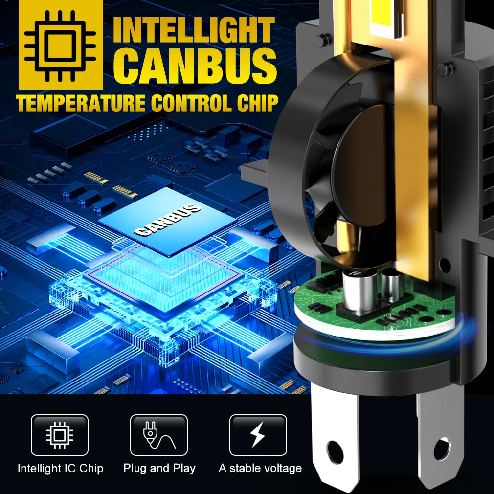 XSTORM H4 LED Canbus 30000LM 300W Light Bulbs 3570 CSP Ampoule LED H4 Headlight Car 12V Tu