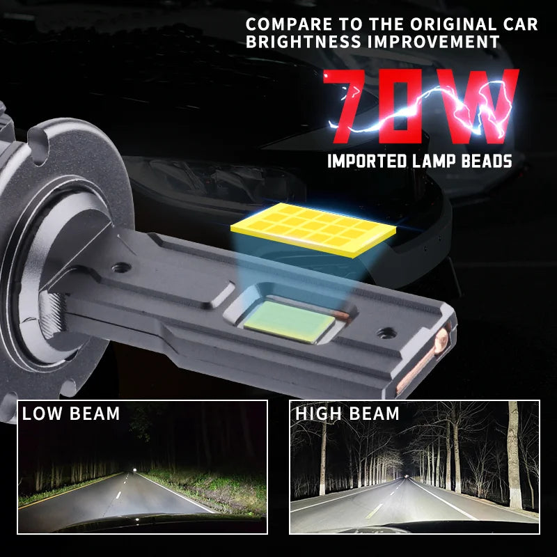 D2S D4S LED Headlight HID D1S D3S D8S LED Headlamp D2R D4R Bulb 30000LM Xenon Car Light Tu
