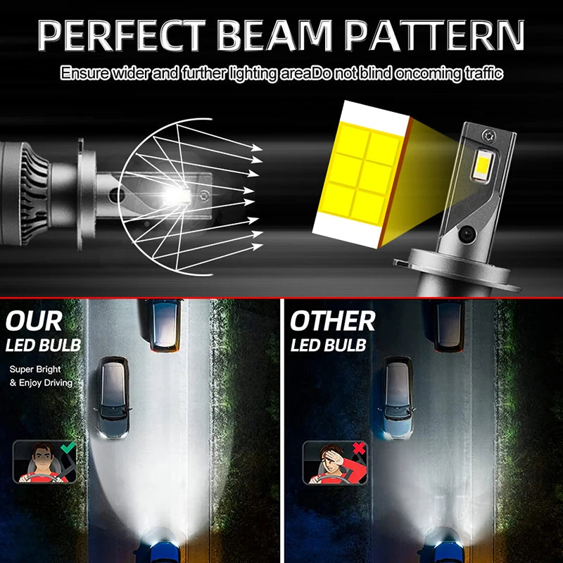 H4 H7 LED Car Headlight Bulb CANBUS 320000LM 620W CSP 7535 H1 H8 H9 H11 9005 HB3 9006 HB4