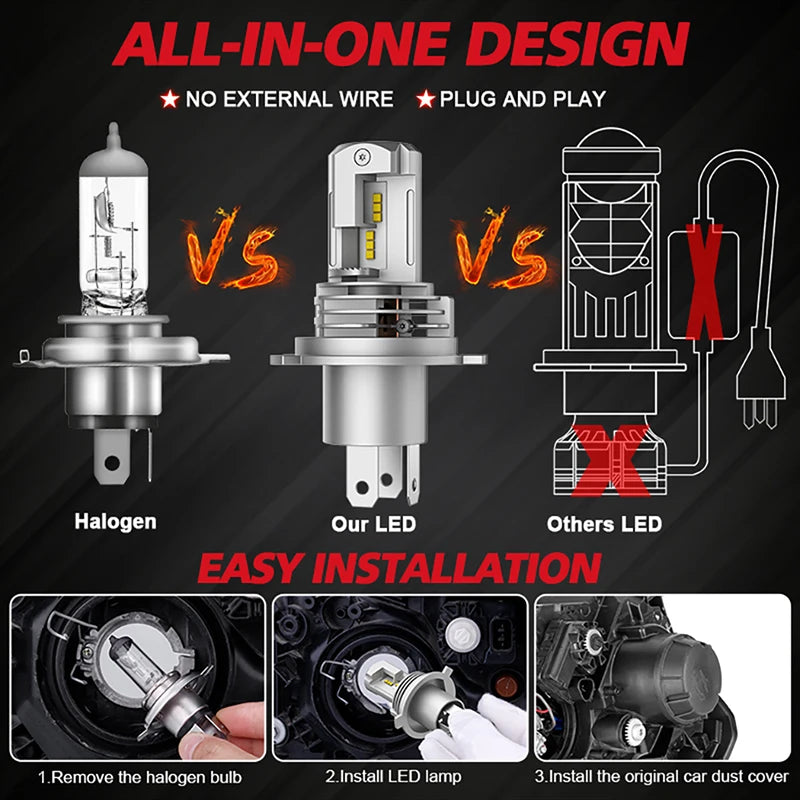 H4 Fanless LED CSP Headlight Bulb Canbus Plug&Play 9003 LED High & Low Beam for Car Motorc