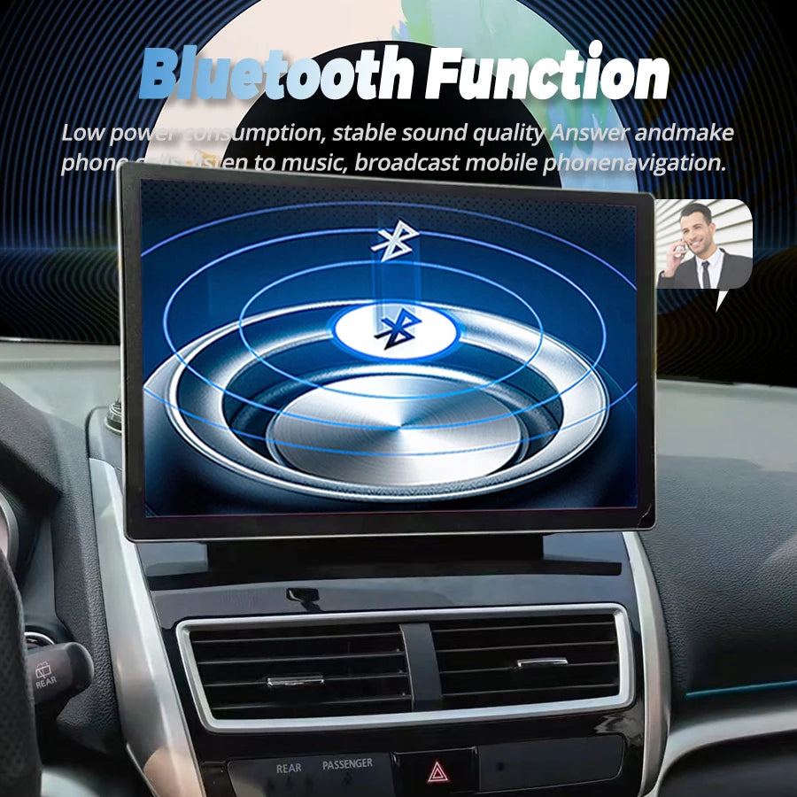 13.3inch For Mitsubishi Eclipse Cross 2018-2021 Android 14 Car Radio Navi GPS Multimedia P