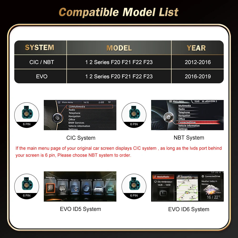 12.3 inch RoadTop For BMW Series 1 2 F20 F21 F22 F45 2012-2019 NBT EVO System Multimedia L