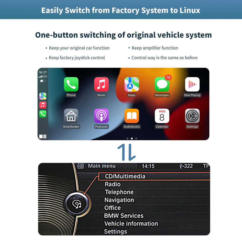 1920*720 10.25inch Wireless Carplay Car Radio For BMW X5 E70 X6 E71 2007-2014 GPS Multimed | AUTOKITSHOP