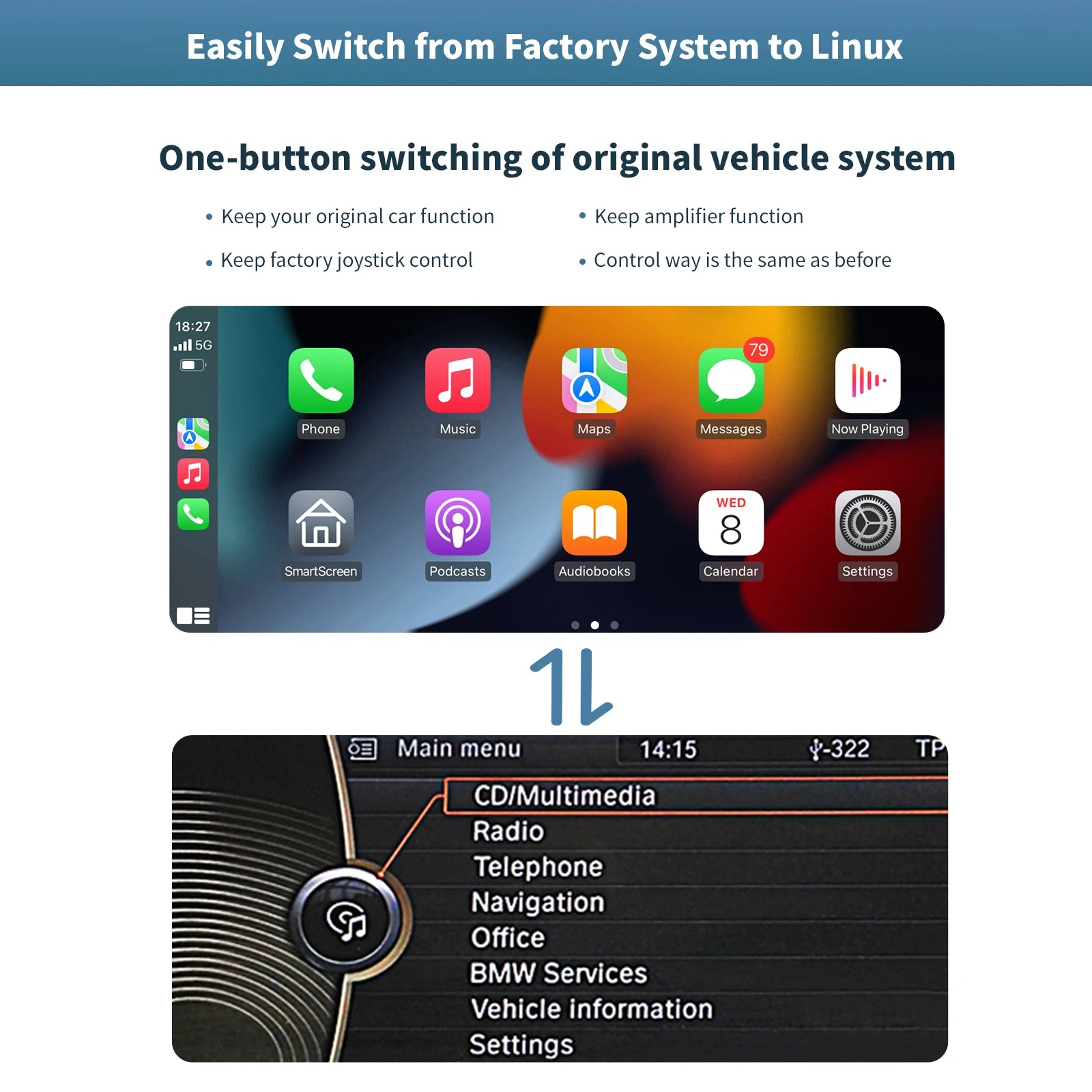 1920*720 10.25inch Wireless Carplay Car Radio For BMW X5 E70 X6 E71 2007-2014 GPS Multimed | AUTOKITSHOP