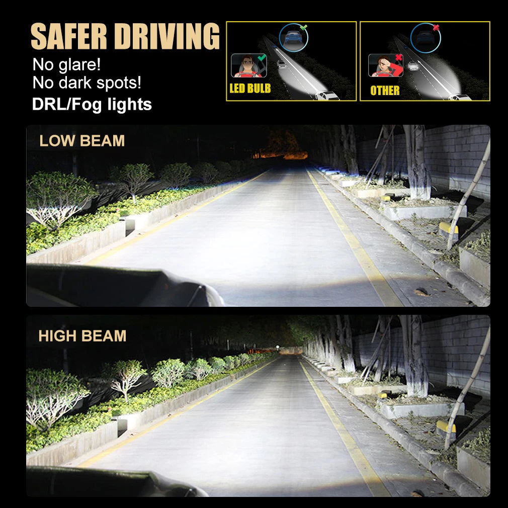 H15 LED Car Headlight High Beam Day Driving Running Light 12V 6500K White Turbo Auto Lamp