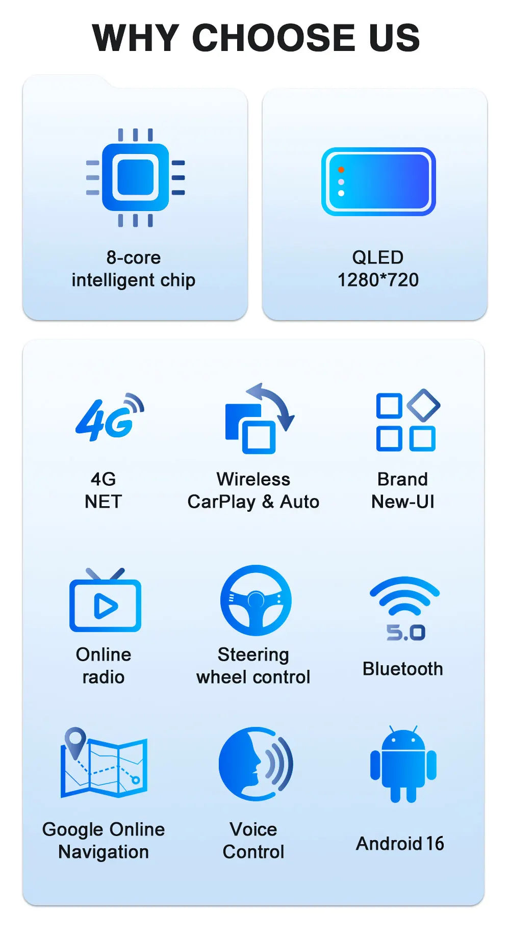 Car Radio Android 16 For Ford Focus 3 MK3 2011-2019 Multimedia Video Player Android Autora