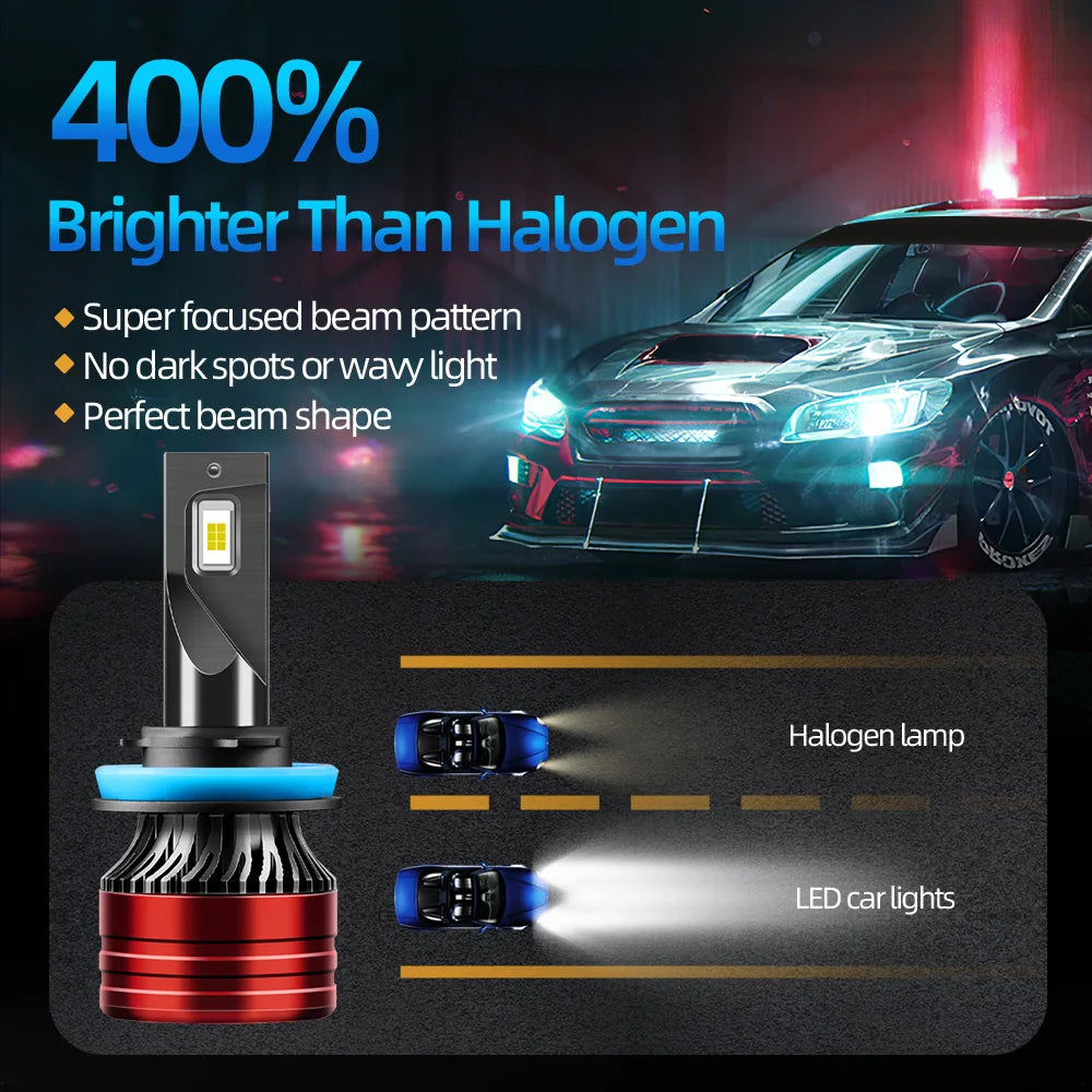 120W LED Headlight Bulb 20000LM 6500K Light For Land Rover Range Rover Sport L320 2005 200