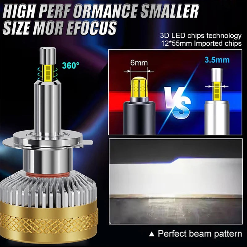 H4 H7 H11 LED Car Headlights H1 H8 H9 9005 HB3 9006 HB4 9012 HIR2 Canbus 360 CSP CHIPS STG