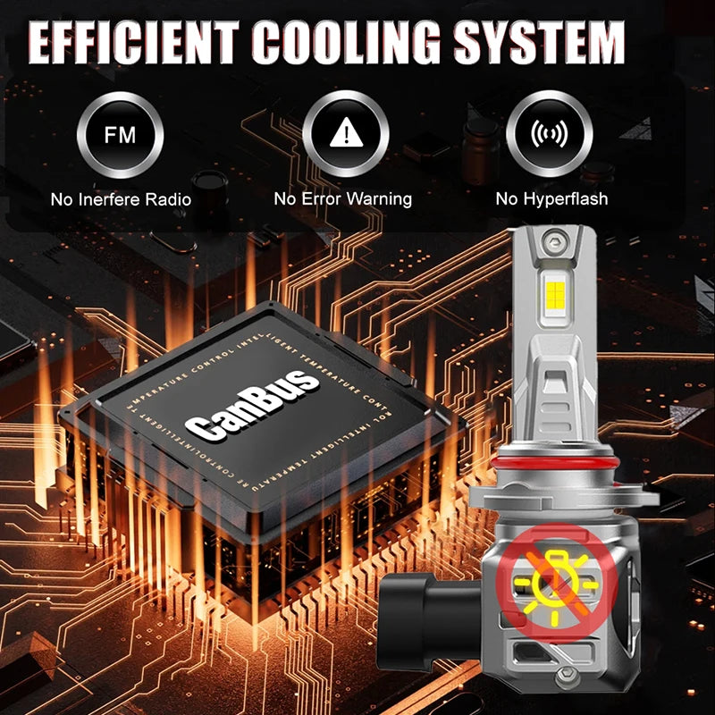 H7 H4 H11 Led Canbus H8 HB3 9005 HB4 9006 Led Headlights Mini Max Lumen 5500000LM 5200W Au