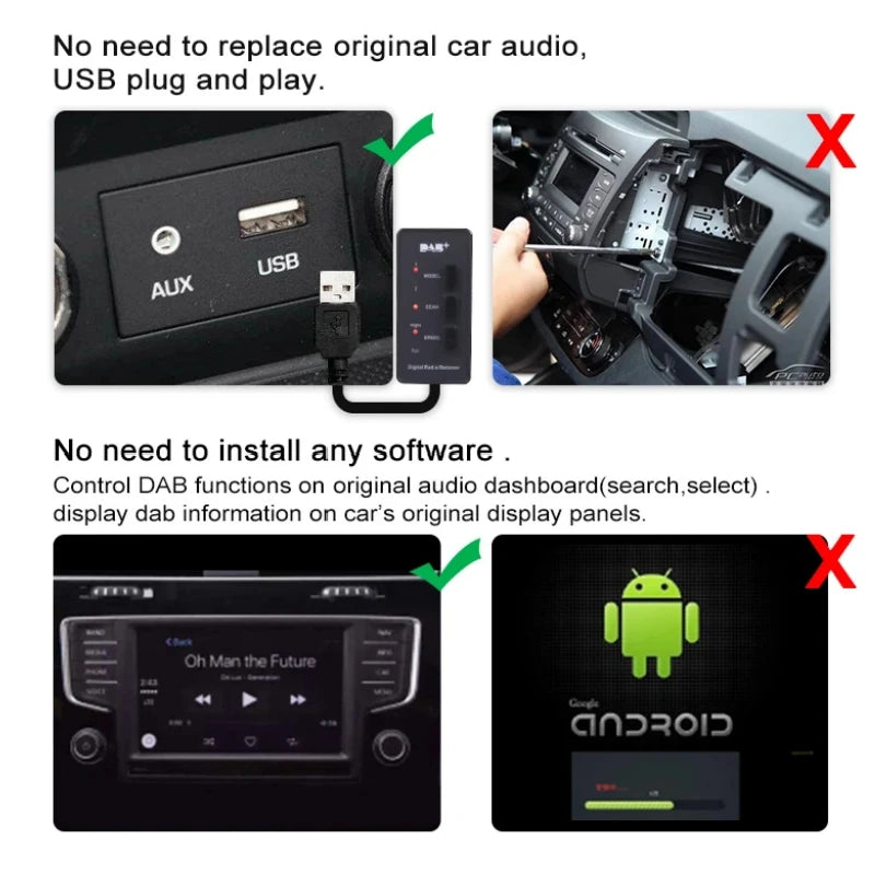 DAB/DAB+ Europoan Car Radio GPS Stereo Receiver Support AUX output FM function For Benz BM | AUTOKITSHOP