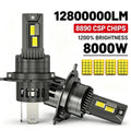 High Power H4 LED Headlight 1:1 Mini Size Headlamp 12800000LM Car Lamps Super Bright H1 H7