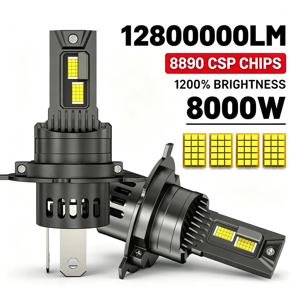 High Power H4 LED Headlight 1:1 Mini Size Headlamp 12800000LM Car Lamps Super Bright H1 H7