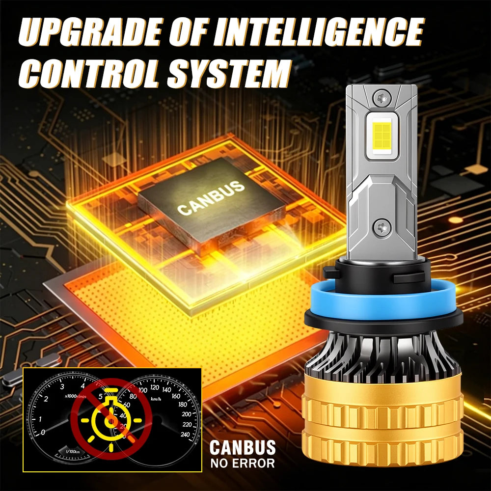 Led Light 300W 35000LM H7 Led High Brightness 9005 9006 LED Headlights LED Car Lights H1 H