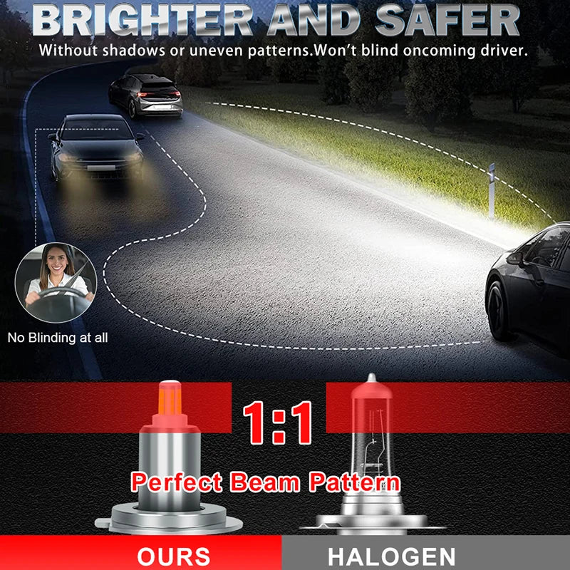 7700000LM 3D 360 H7 LED Car Headlight Bulb Canbus H8 H9 H11 Fog Lights 9006 HB4 9005 HB3 9