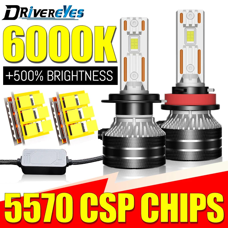 4300K 8000K H7 H11 LED Car Headlight Canbus H1 H4 9005 9006 HB3 HB4 9012 HIR2 H9 H8 6000K