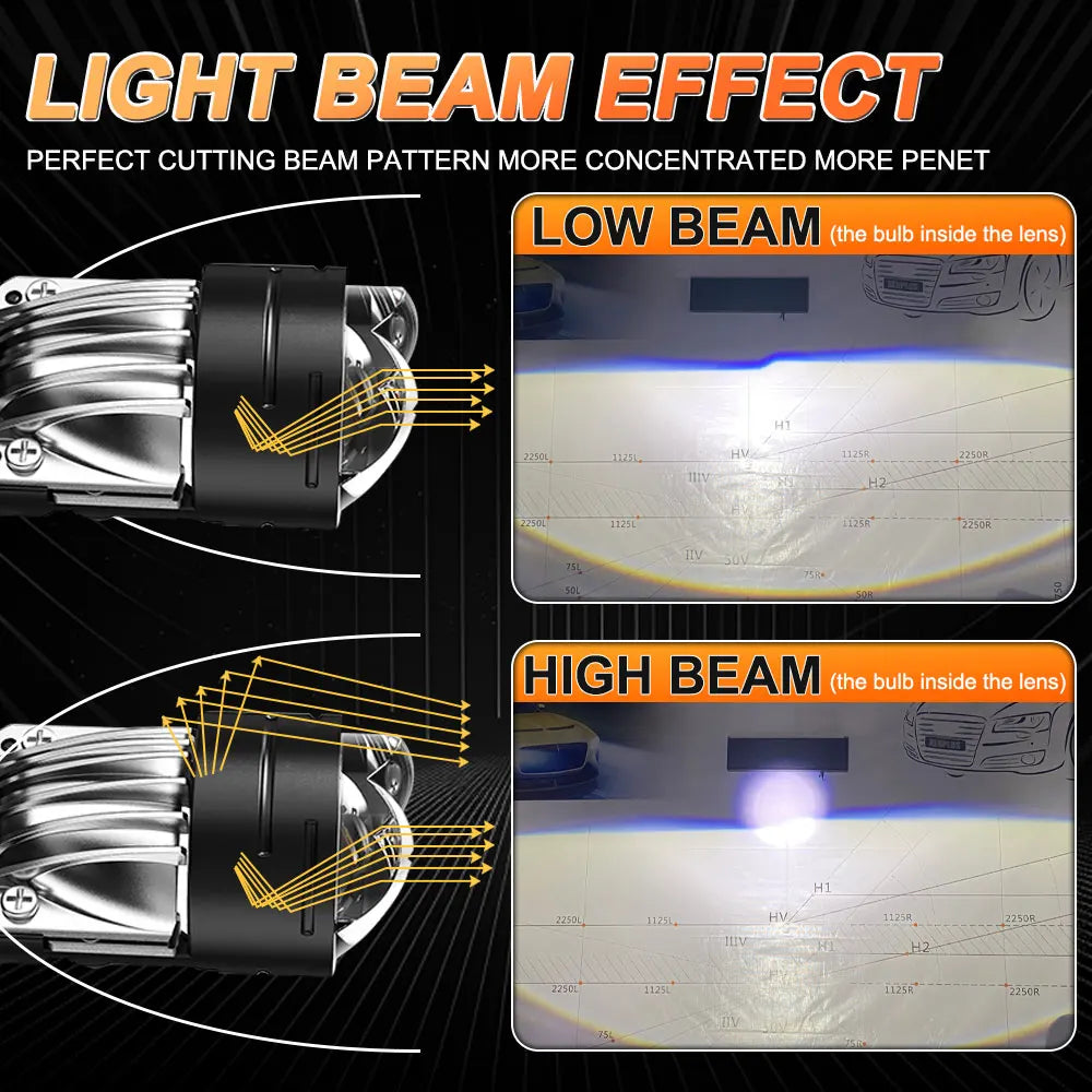 H4 Mini Bi LED Projector Lens Headlight Bulbs Canbus Motorbike Turbo Lamps High Beam Low B