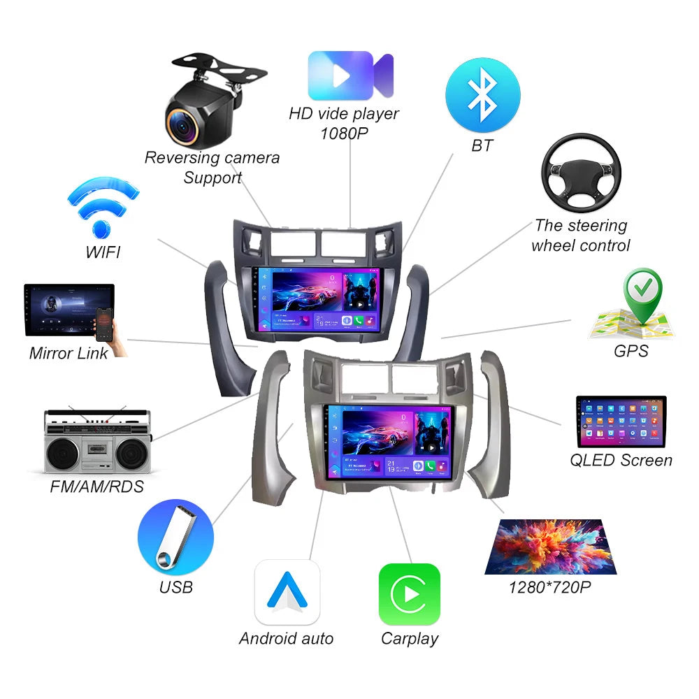 Android 16 For Toyota Yaris Vizi 2005 2006 2007 - 2012 Car Radio Auto Gps Navigator Carpla | AUTOKITSHOP