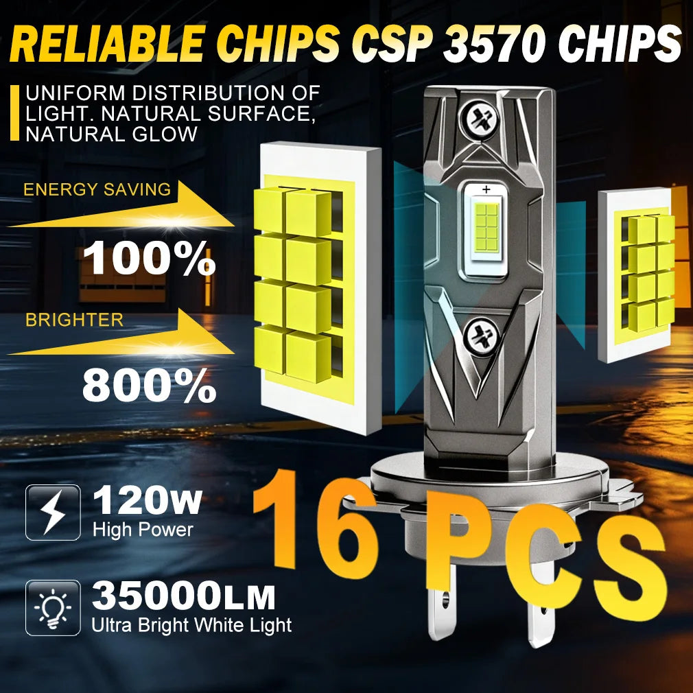 S&D H7 CANBUS LED Headlight Bulbs 30000LM 7035 CSP Chips 1:1 MINI Size Plug and Play Auto