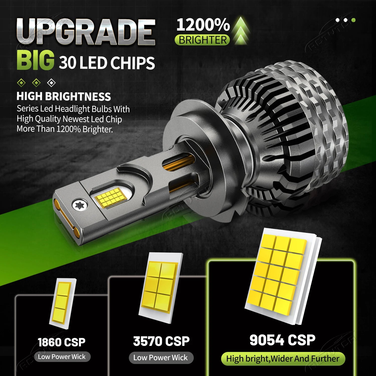 8800W H7 H4 H11 Led Car Headlight Bulbs 4 Copper Tubes 16800000LM 9054 CSP Canbus H1 9005