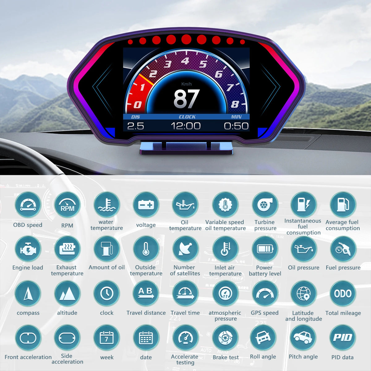 36 Functions P3 HUD OBD+GPS Dual System Car Head Up Display GPS Speedometer Tachometer Slope Met - Automotive LED Light