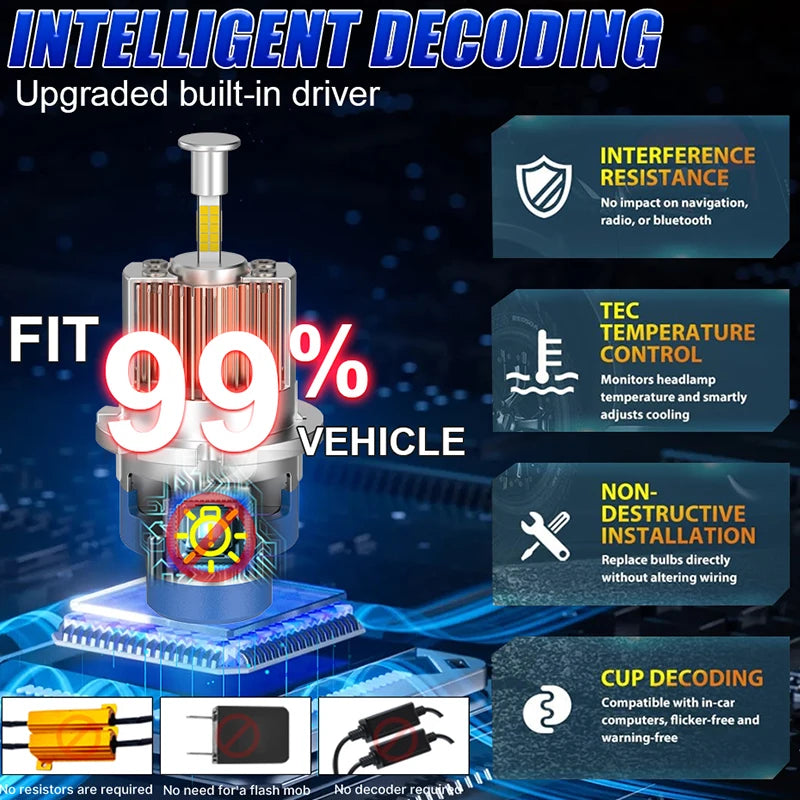 360 Led D1S D3S D5S D4S D2S Headlight Canbus Bulbs CSP Led Super Bright D1R D4R D2R D3R Ca