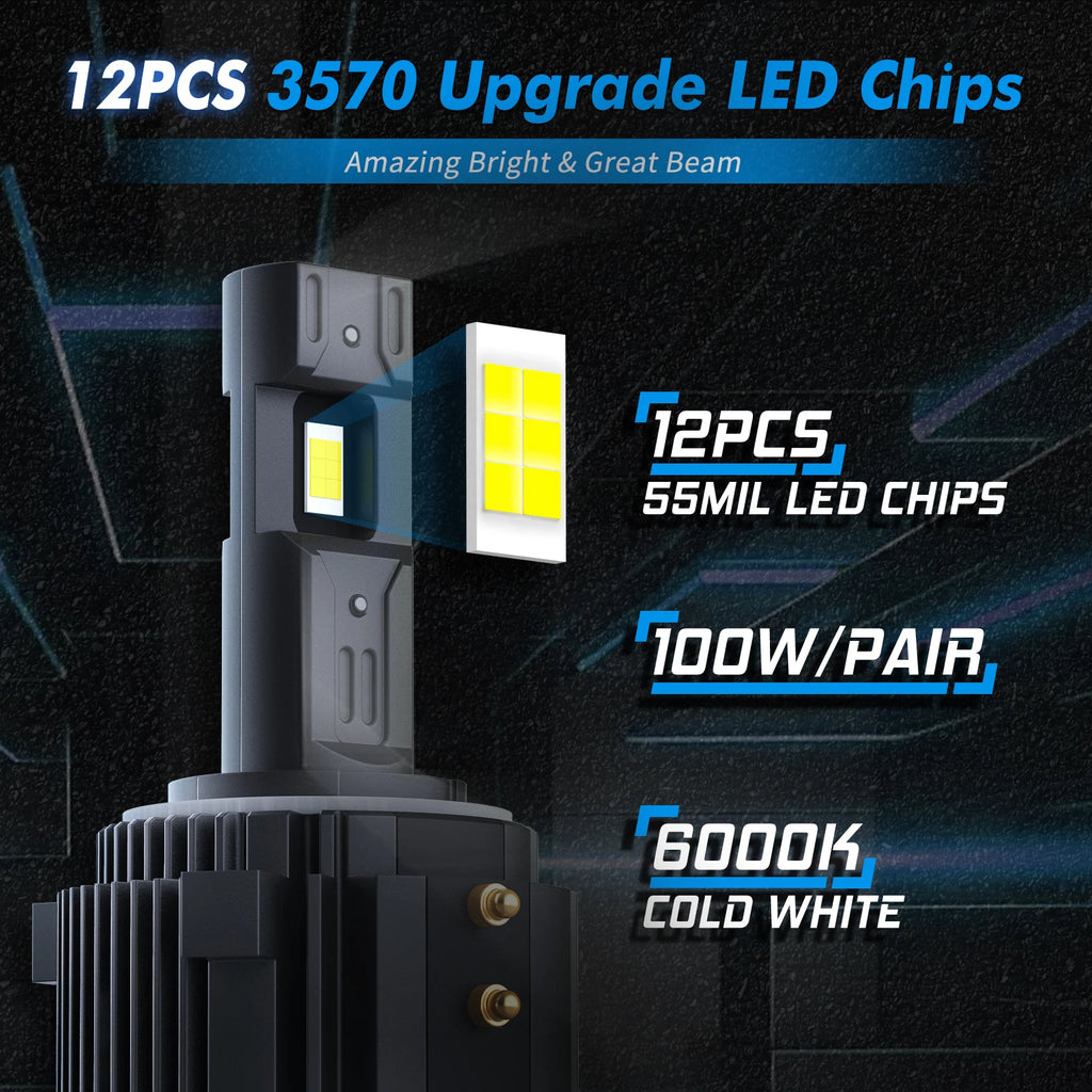 BEVINSEE H7 LED Headlight Bulbs CANBUS 100W 10000LM 6000K White Plug&Play LED Lamps for VW
