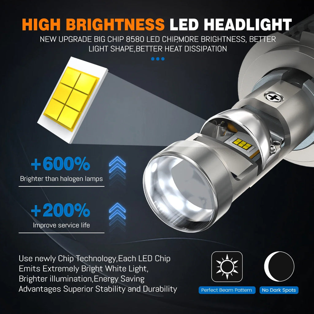 ACTVTCA 8800W 11800000LM H7 Canbus Car Headlight Mini Lens H11 9005 9006 H4 LED Projector