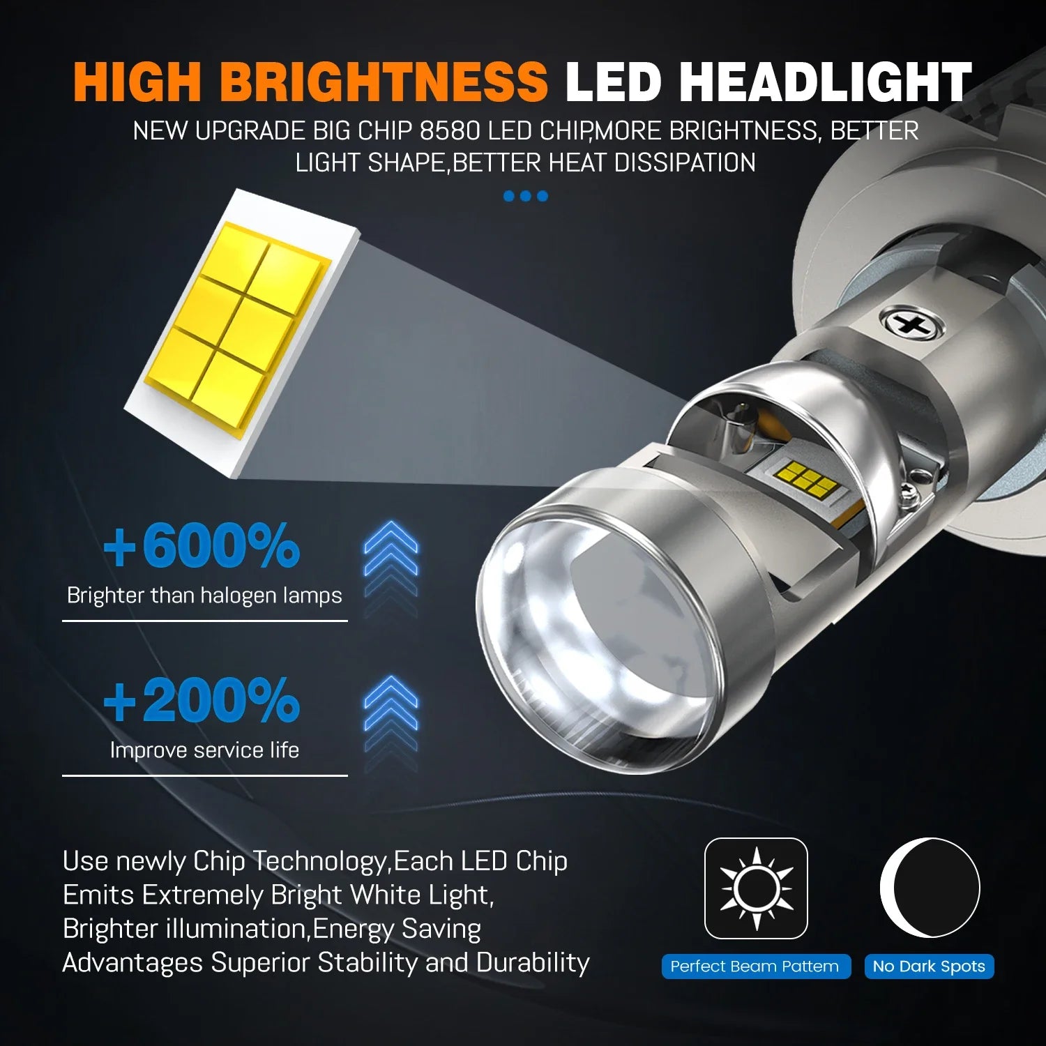 ACTVTCA 8800W 11800000LM H7 Canbus Car Headlight Mini Lens H11 9005 9006 H4 LED Projector