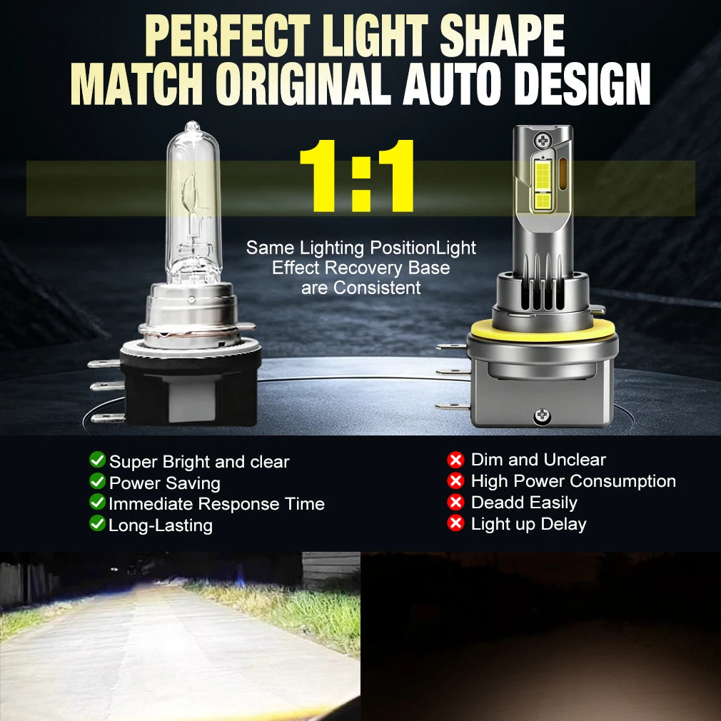 H15 LED Headlight Bulbs Canbus H7 LED Bulb For VW Golf 7 H15 LED Low Beam Driving Lights D