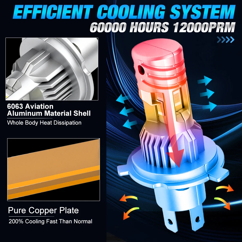 S&D H4 LED Headlight 150W 30000LM Car LED Light Canbus Bulbs 30 CSP High Low Auto Lamps fo