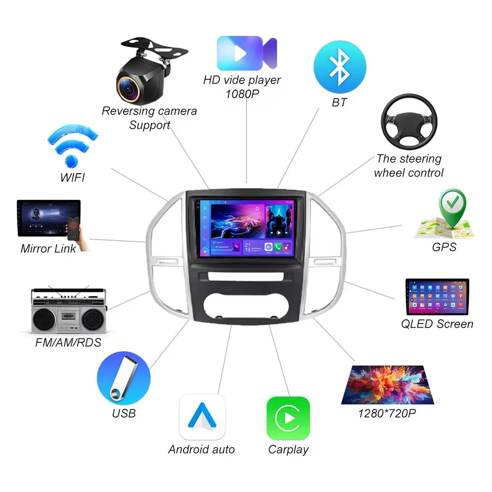 Android 16 Touch Screen For Mercedes Benz Vito 3 W447 2014-2020 Gps With Carplay Android A | AUTOKITSHOP