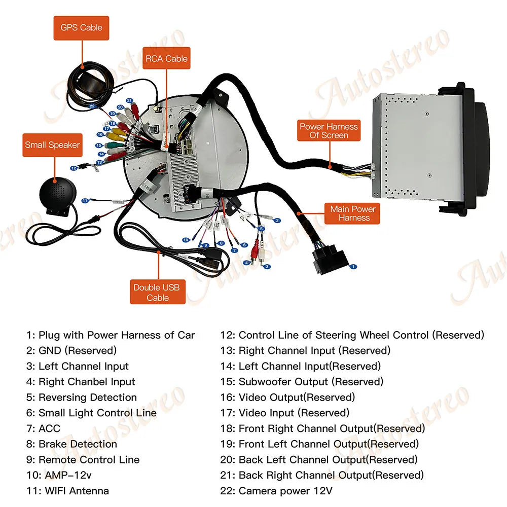8"Auto Stereo Carplay Android 13.0 For BMW MINI 2006-2013 DSP Car Multimedia Player GPS Na