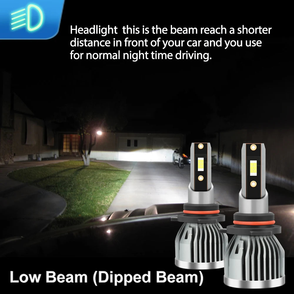 Roadsun LED HB4 H9 Bulbs 30000Lm Super Bright Car Lights For MAZDA 6 GH 2007 2008 2009 201