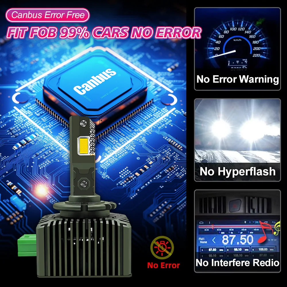 LED Headlight HID D3S Headlamp 50000LM Car Light Turbo Lamp Canbus 6000K For Audi Q5 2009-