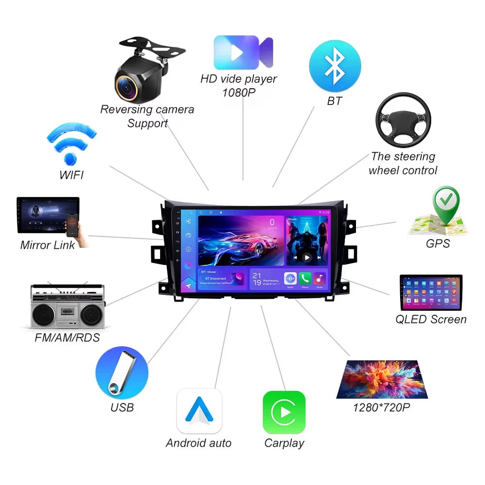 Android 16 Auto For Nissan Navara Frontier Np300 2015-2024 Car Radio Multimedia Video Play | AUTOKITSHOP