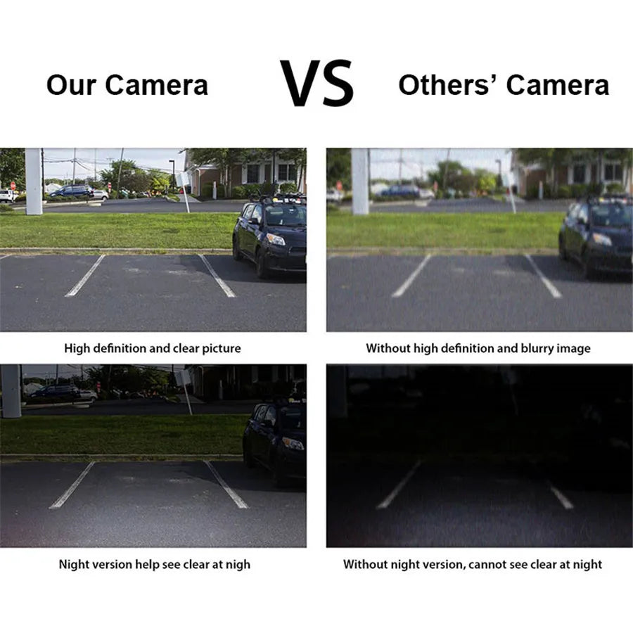 8 LEDs IP68 Car Rear View Camera Park Monitor 170 Degree Viewing Angle Mini Backup Camera