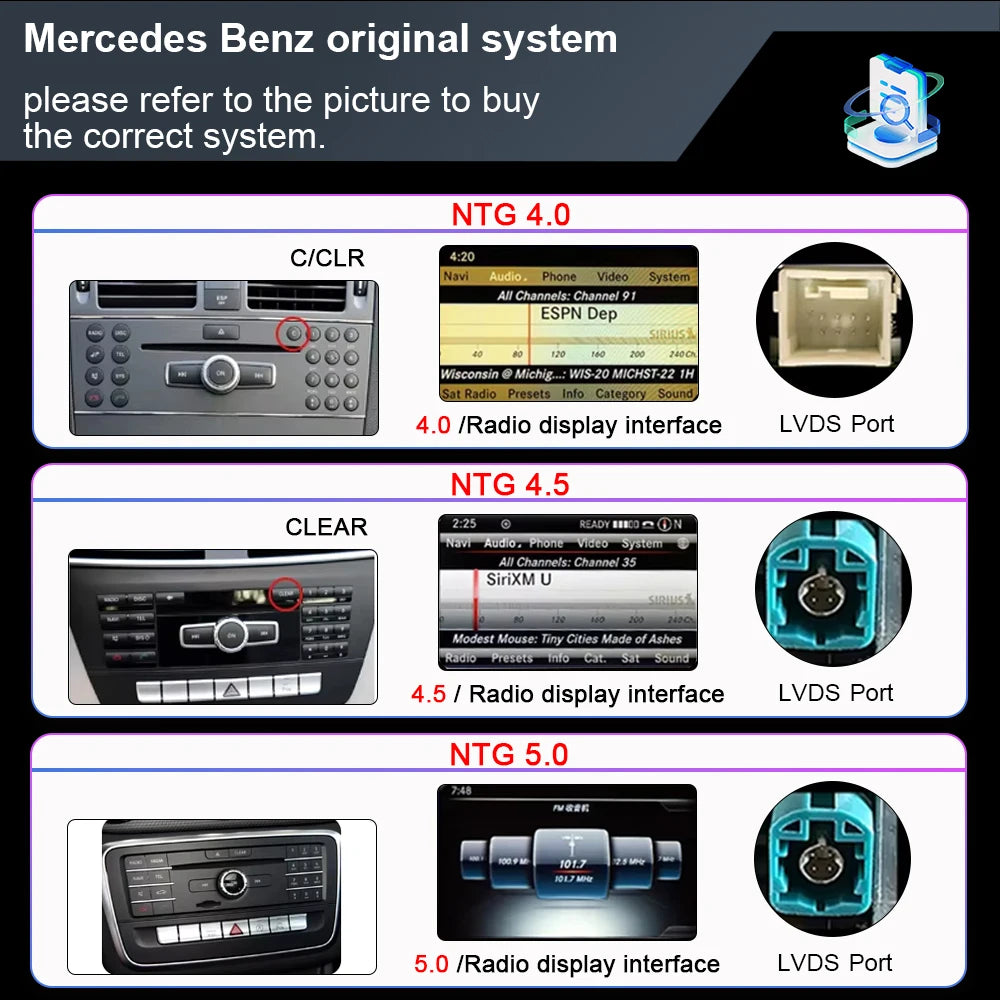 10.25inch Android 14 Car Radio For Mercedes Benz A Class CLA W176 C117 GLA X156 4.5/5.0 Sy