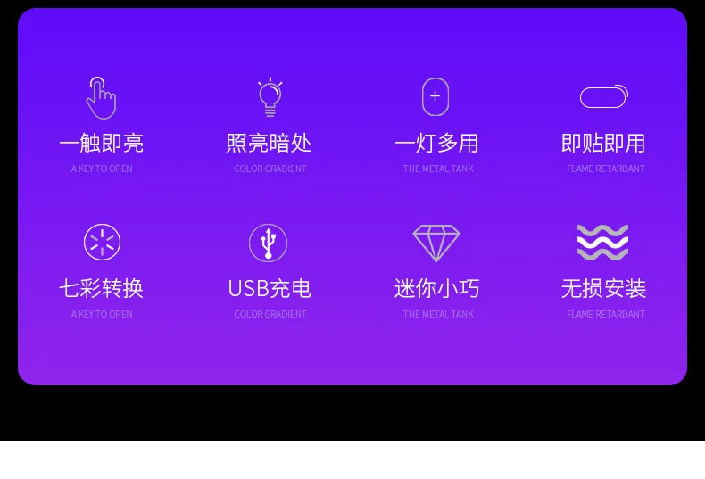 Car LED Touch Lights Wireless Interior Light Magnetic Auto Door Light Roof Ceiling Lamp Reading Lamp USB Rechargeable 5V